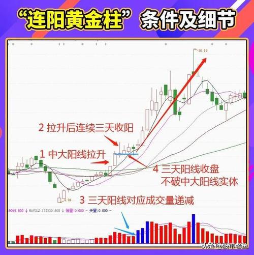 中国中铁股票走势图_中国中铁股票走势行情_中国中铁个股走势图