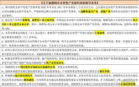 负债新政策影响分析_企业融资环境变化_稳健型短期财务政策