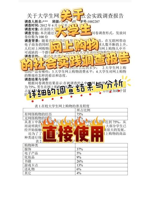 大学生网购现状分析_大学生网购消费行为分析_网购影响因素研究
