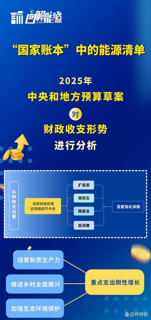 试论地方财政可持续发展：制约因素与实现建议