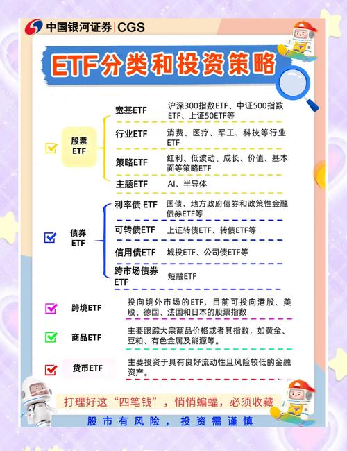 持续分红能力股票投资_长城安心回报基金净值查询今日_长城基金收益预算模型投资策略