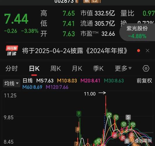 A股市场现金融海啸，做市商成引发原因，券商板块受影响