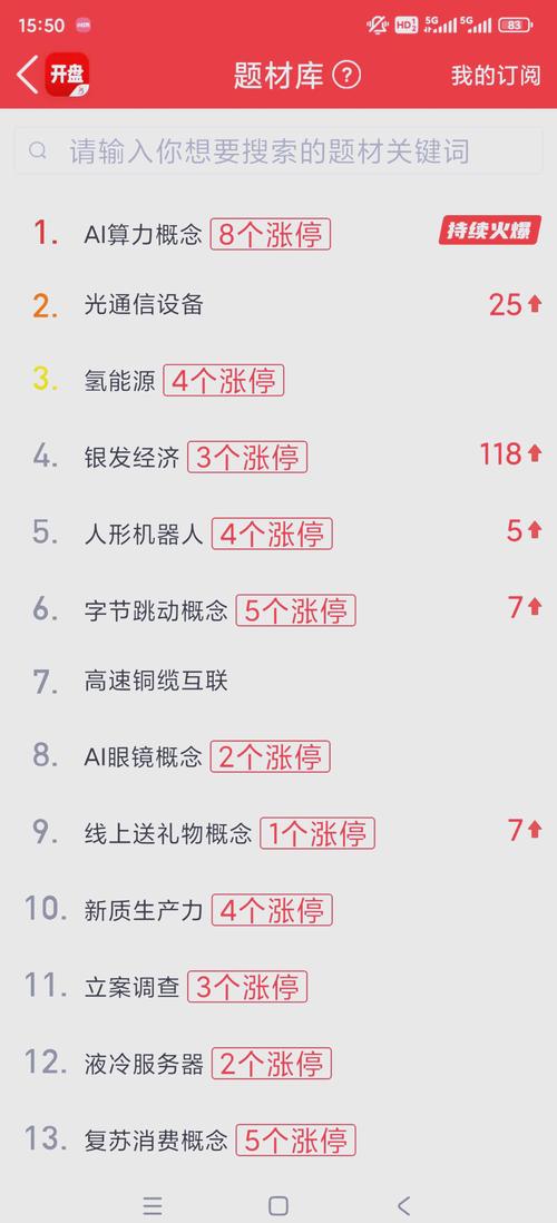 近日智能机器人概念股大涨！龙头三丰智能、天奇股份情况如何？