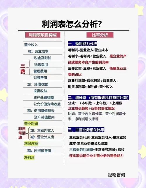 公司盈利多元化对财务稳定性有何作用？如何实现及提升竞争力？
