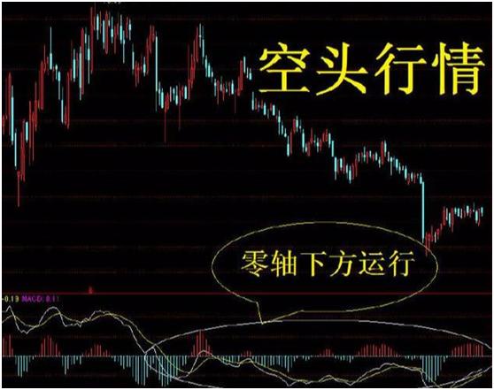 股价最大化是否合理_RSI指标技巧应用_股票换手率分析