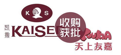凯撒股份明日行情预测_凯撒股份收购天上友嘉股权_凯撒股份游戏产业链布局