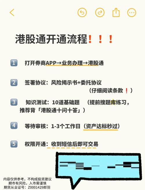深港通怎么交易及买卖？一文详解开通流程与操作方法