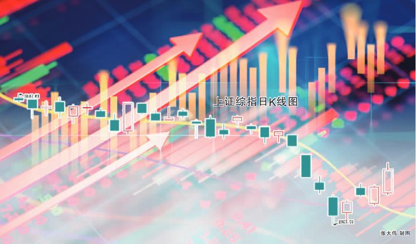 国庆后A股三大指数集体高开！沪指涨10.13%，股民沸腾了？