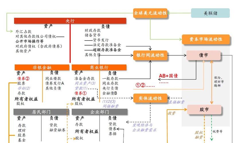 中国货币政策执行报告 2024_利率市场化改革 2024_我国利率市场化改革的总体思路是