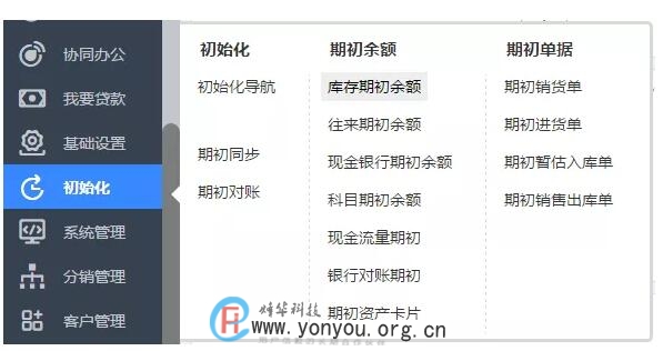 T+软件期初数据大揭秘！这些期初怎么填？有何联系？