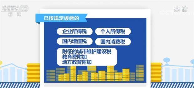 国家税务总局、财政部联合发布公告，明确制造业中小微企业税费延缓缴纳事项？
