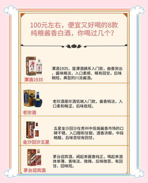 100元一瓶的白酒,成本到底多少?业内利润大揭秘