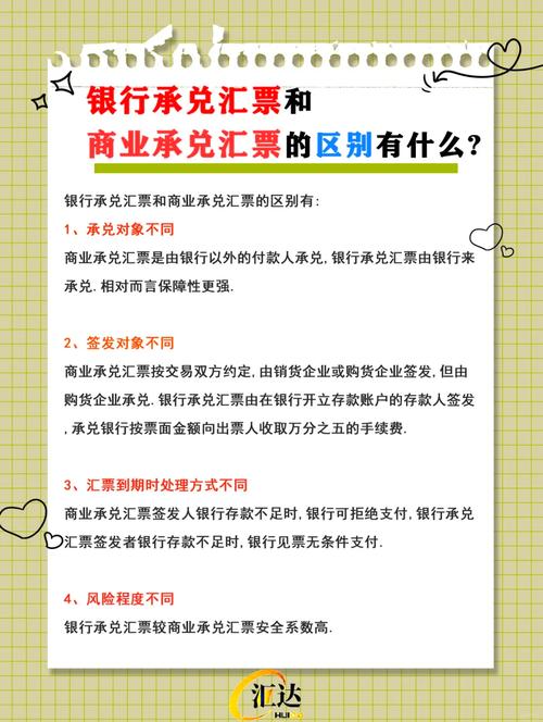 商业票据是什么意思_商业票据特点及应用_商业票据与商业汇票区别