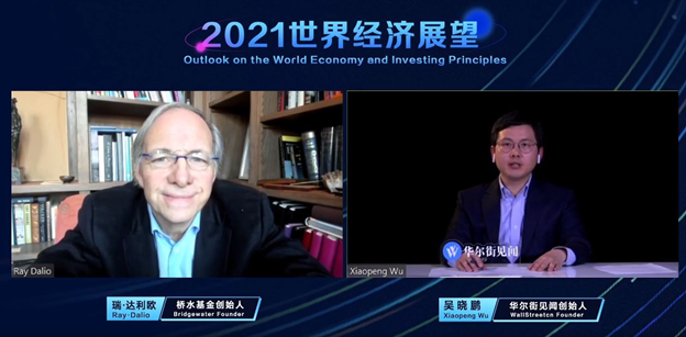 2022年或现增长与通胀反弹，三股力量影响未来5至10年？