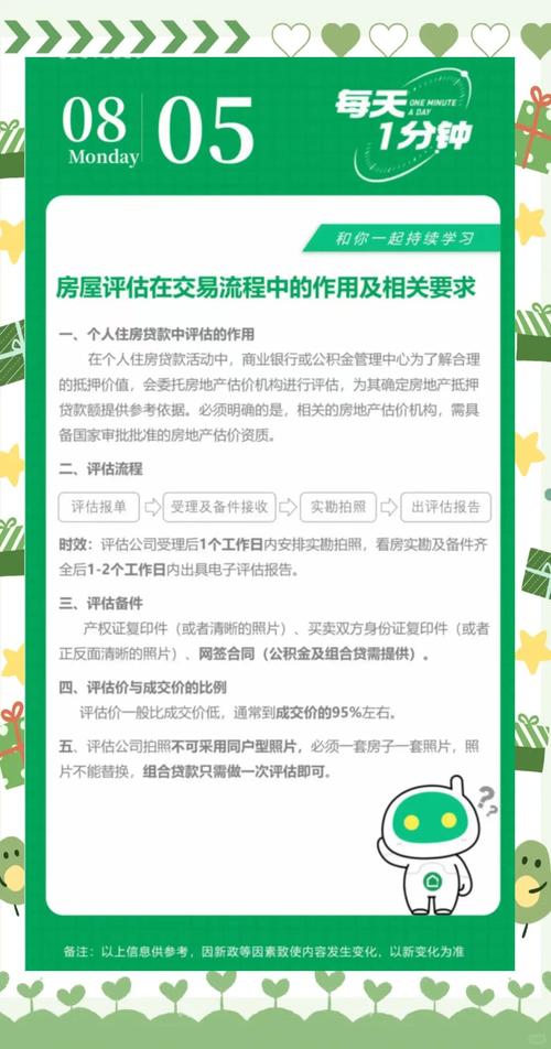 房地产估价案例与分析考前突破_房地产无法办理抵押贷款价值贬损评估_损失资本化法房地产评估