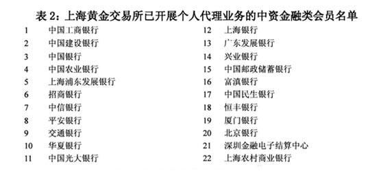 民生银行谁控制_民生银行实际控制人_民生银行控股股东