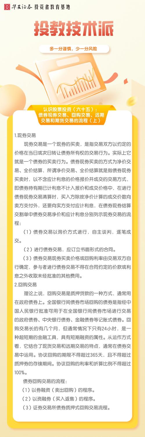 债券现券交易、回购交易、远期交易及期货交易的基本概念、流程与区别