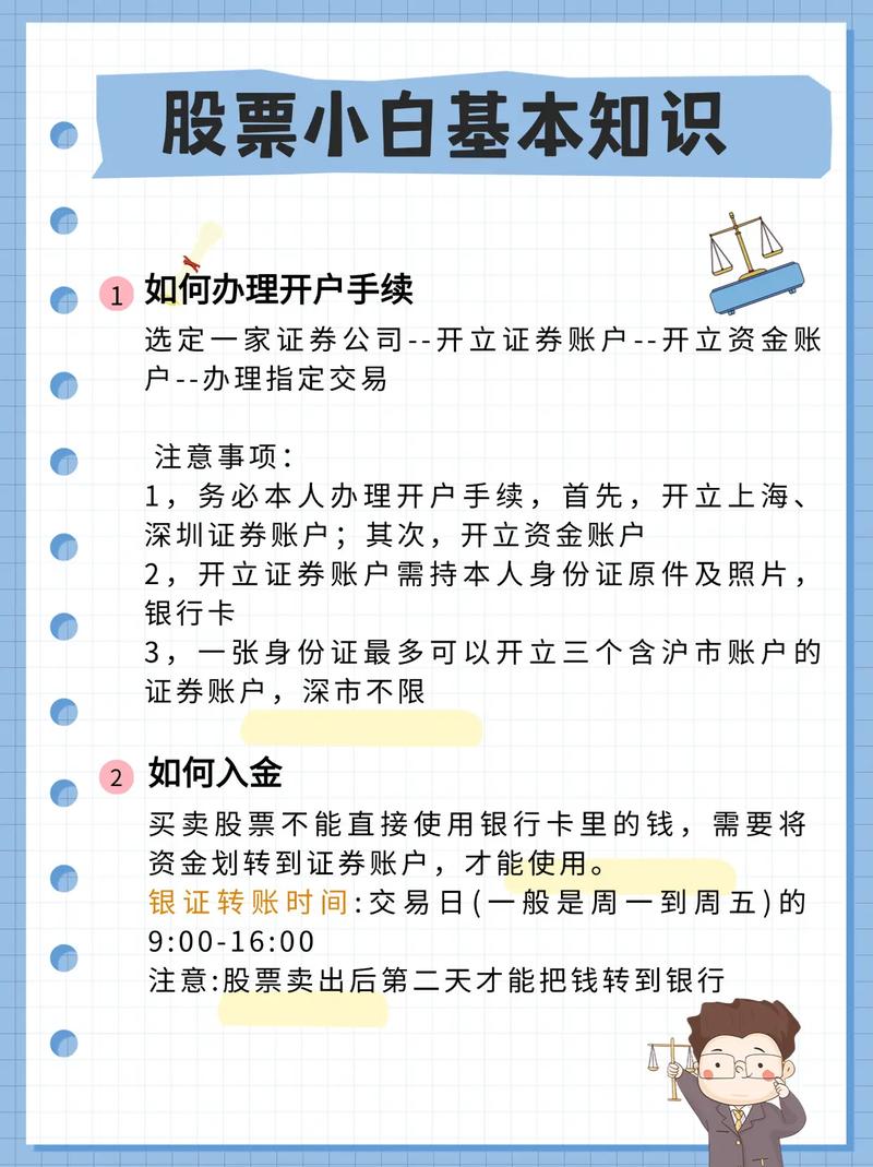 股票交易账户申请无需提供资金，交易以手计并附开户流程介绍