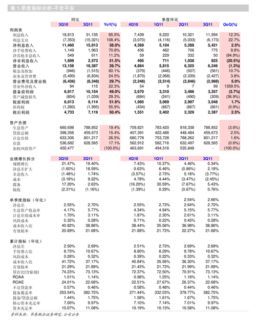 益生股份2017年部分股票期权注销完成，对股价有何影响？