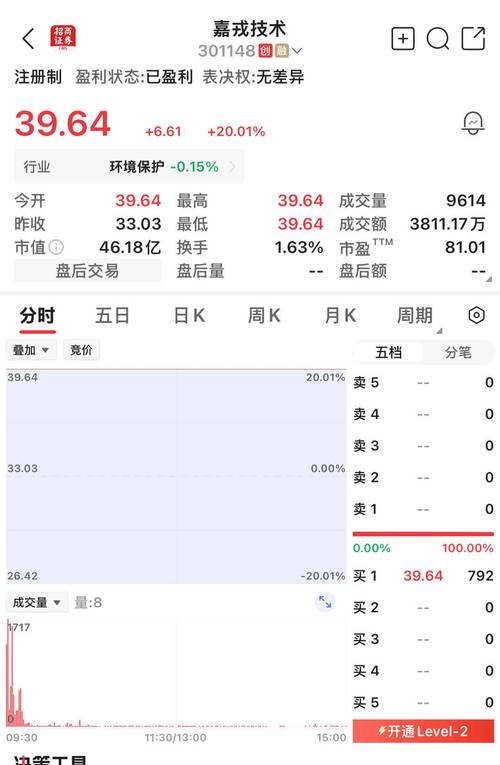 股票重组未获通过复牌会_富煌钢构股票复牌公告_安徽富煌钢构股份有限公司重组预案