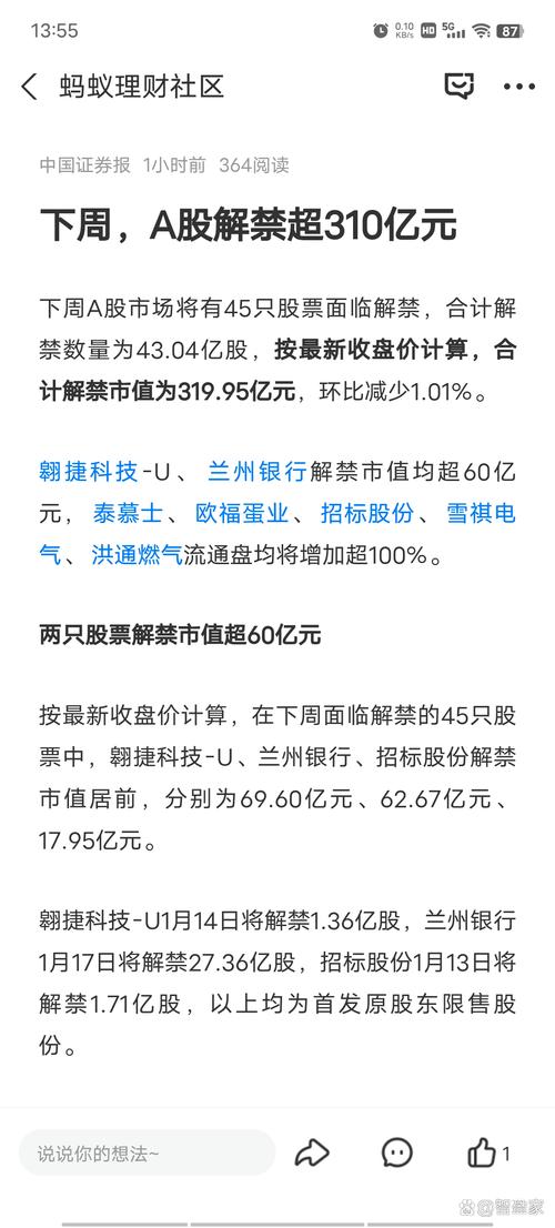 A股市场今日解禁1.38亿股：鲁银投资等四家公司解禁市值达8.26亿元，投资者需警惕股价波动