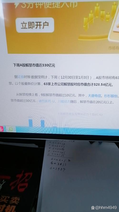 A股下周迎350亿限售股解禁潮：24家公司解禁市值超10亿，投资者需警惕市场波动