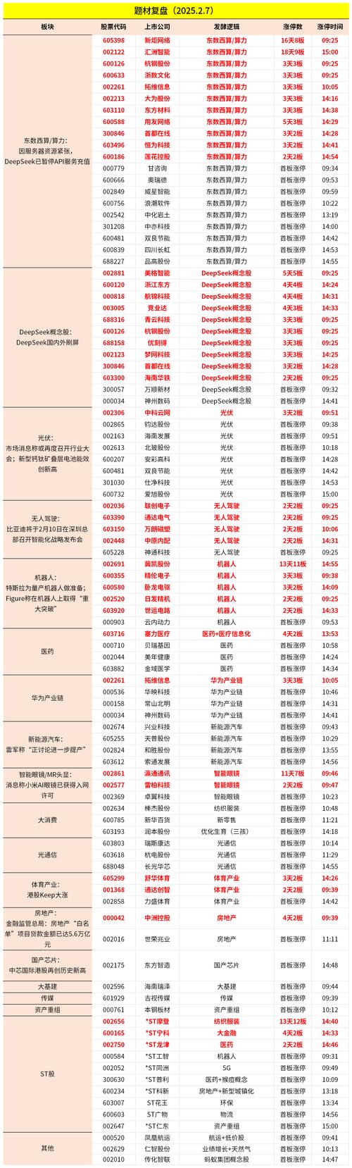7月17日法本信息盘中上涨2.03%，股价走势及资金流向如何？