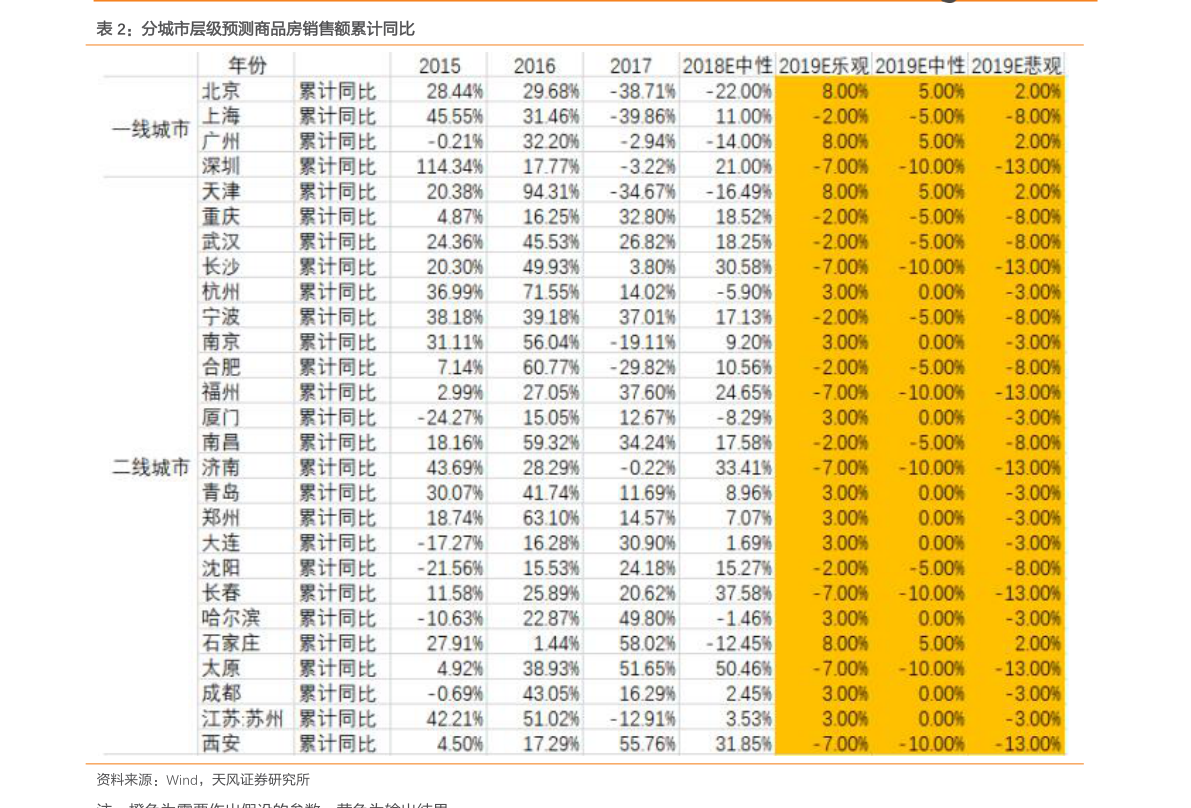 股票带b含义解析_股票走势图出现b是什么意思_市值因子解释能力时变性