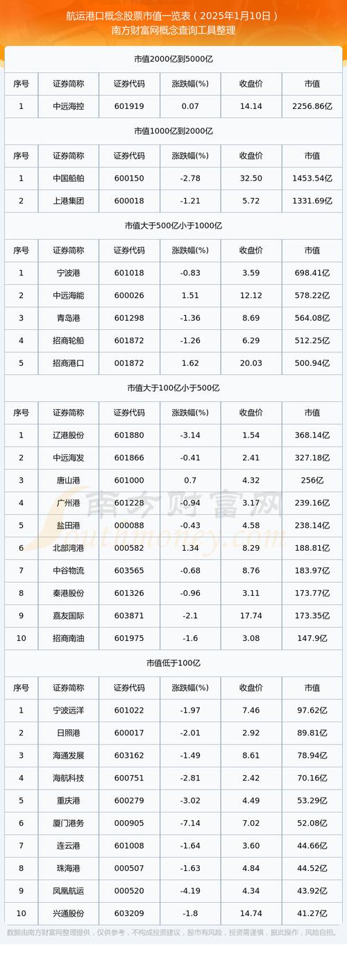 股票走势图出现b是什么意思_股票带b含义解析_市值因子解释能力时变性