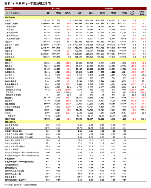 限制性股票激励计划_股票公司内部图片大全_授予数量及价格变动