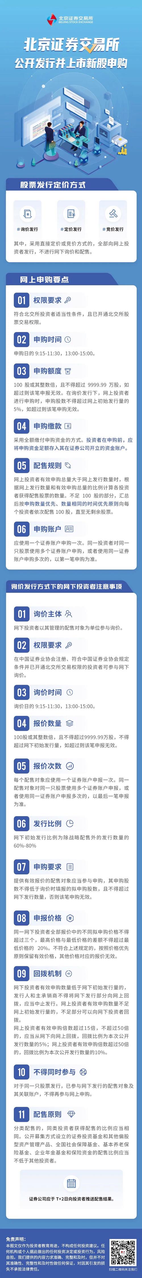 新三板股票购买指南：个人投资者如何开户及条件要求详解