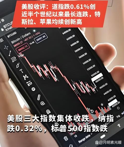 美股期货实时行情英为_美英贸易协议影响_道指涨跌幅分析