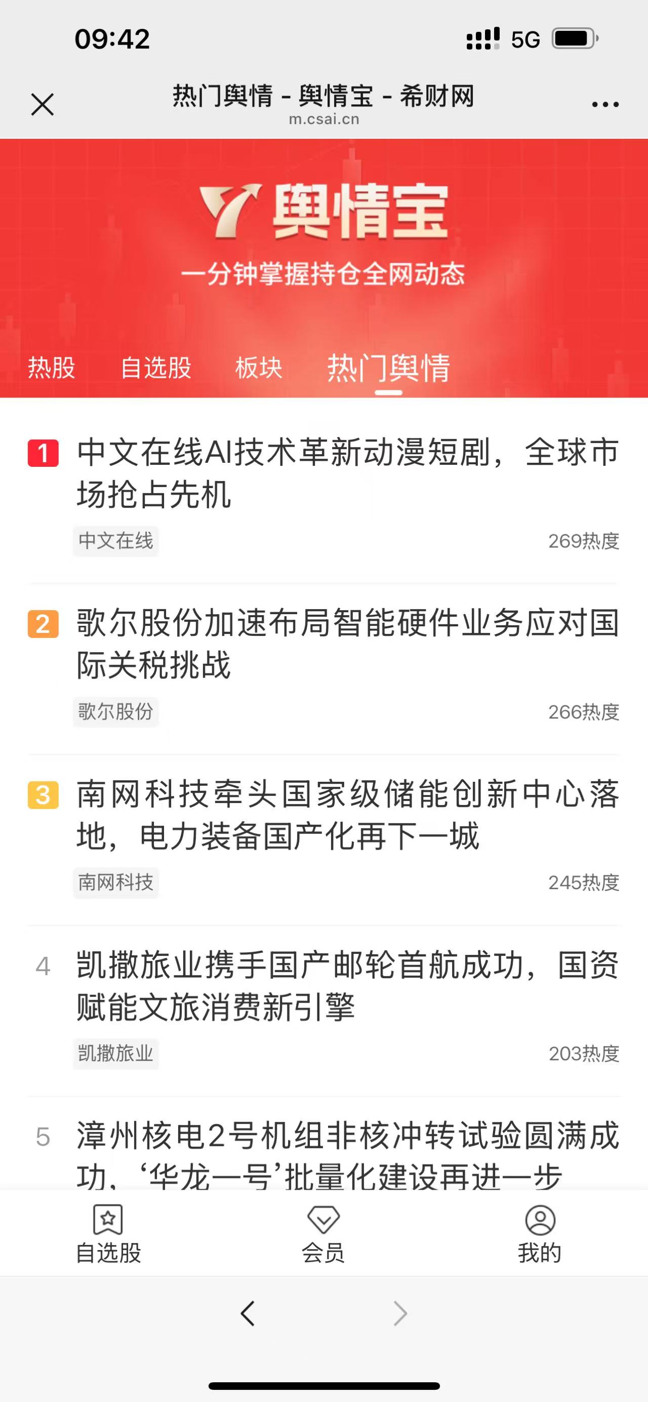 炒股去哪个平台比较好_ 炒股信息获取工具 _