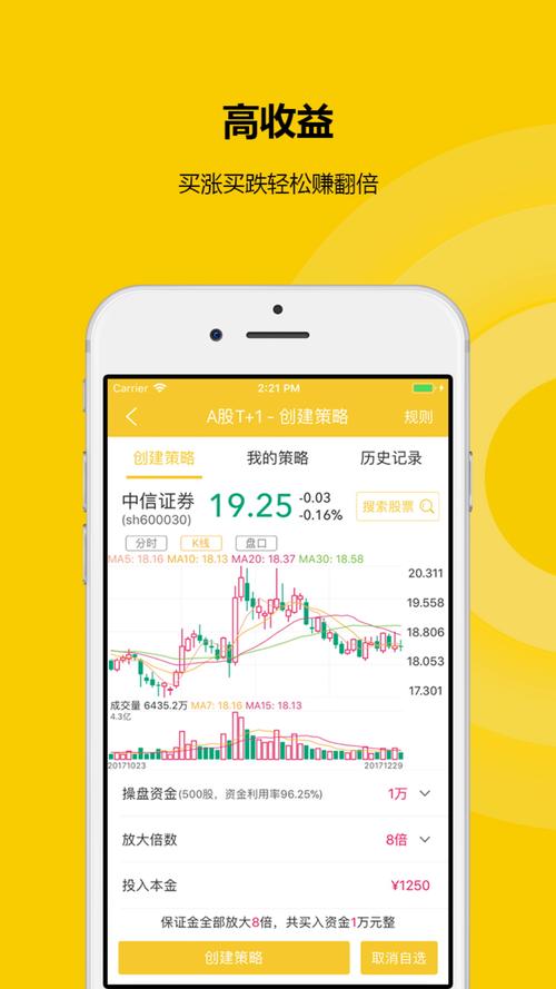 炒股软件大盘点：五大最受欢迎的炒股软件你知道哪些？