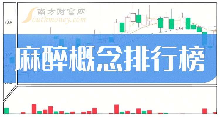2024年第二季度麻醉概念企业每股收益排行榜：国药股份居首