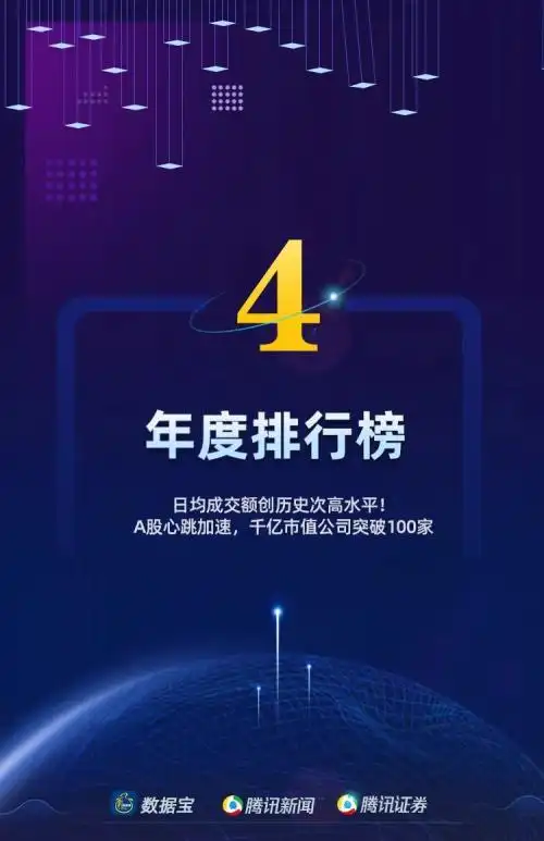 中国 股票 涨幅最大_A股市场2020年行业涨幅榜_A股市场2020年结构性牛市