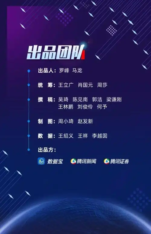 A股市场2020年结构性牛市_A股市场2020年行业涨幅榜_中国 股票 涨幅最大