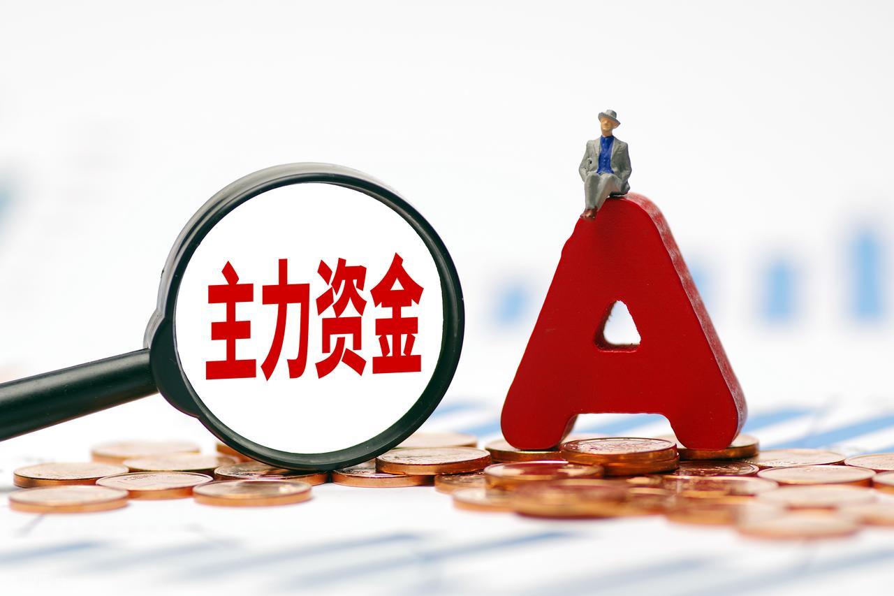 涨停凹字量_今天量缩价涨主图_量能形态识别