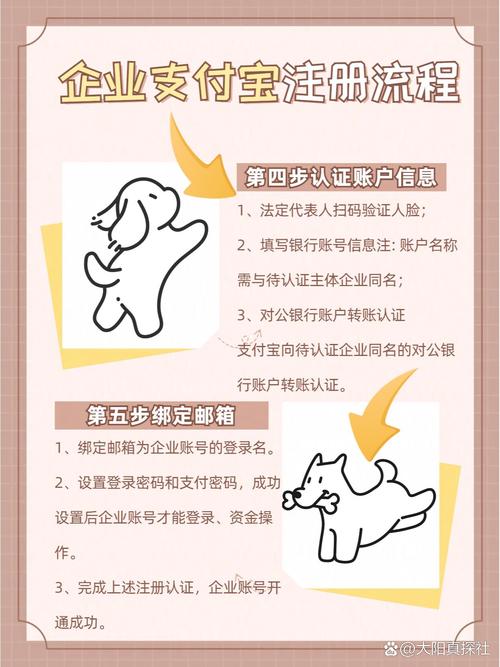注册支付宝企业账户的注意事项及所需材料与申请流程