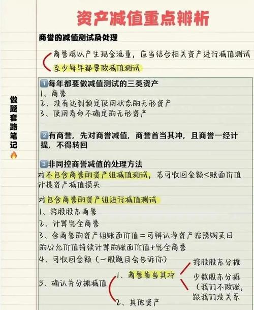 负债成分公允价值的计算_减值迹象分析_资产减值会计处理