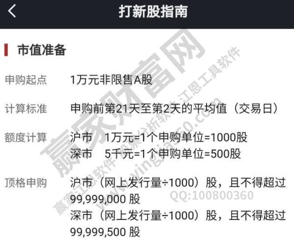 炒新股行业选择_炒新股时间技巧_买新股票怎么操作