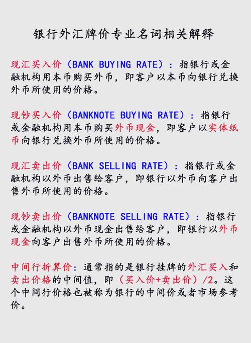 外汇牌价相关知识：汇率、现汇买入价、卖出价等详解？