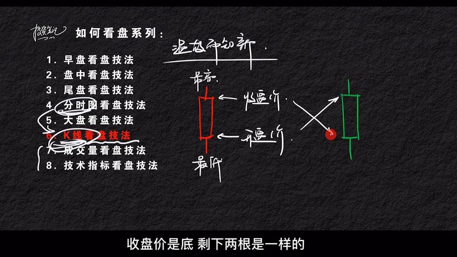 主力操盘手必修课：依客户不同合理安排资金来源及风险应对