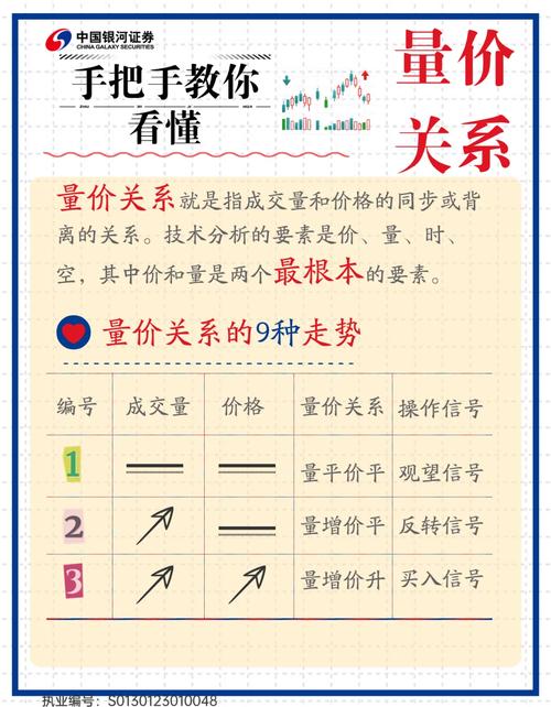 股票卡位是什么？价格稳定与抗跌性如何体现？