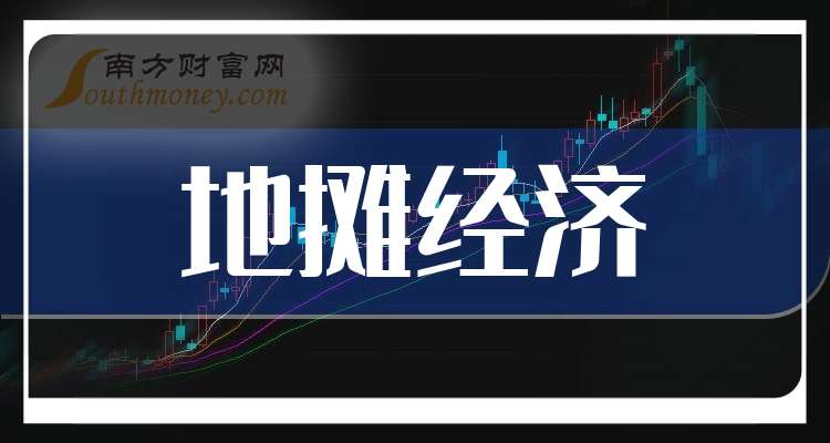 地摊经济概念股表现及龙头股吉宏股份等公司主营业务分析