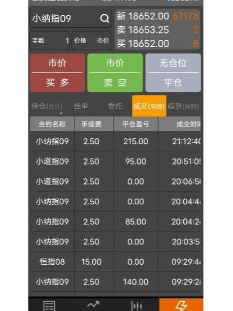 炒股去哪个平台比较好_外盘期货交易App排名_2024年期货交易App推荐