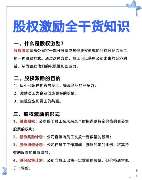 非上市公司股权激励优势_授出购股权是利好吗_股权激励利弊分析
