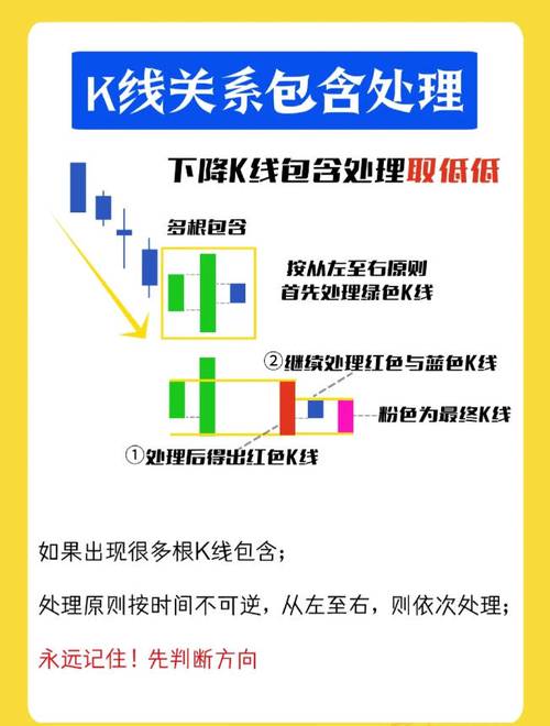 股市卡位现象解析：龙头易主背后，股票投资全知道