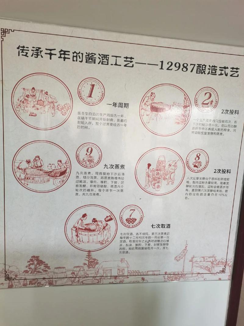 遏制三公消费_三公消费限制从什么时候开始_限制三公消费对酒类的影响