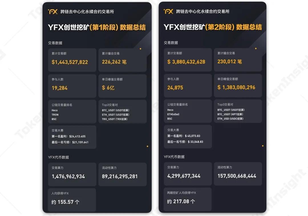 火币网杠杆手续费是多少_火币网杠杆手续费是多少_火币网杠杆手续费是多少